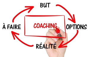 contrat coaching 300